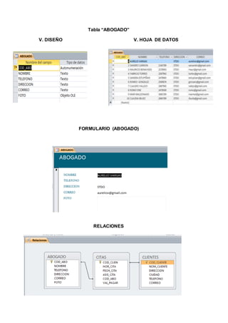 Tabla “ABOGADO”
V. DISEÑO V. HOJA DE DATOS
FORMULARIO (ABOGADO)
RELACIONES
 