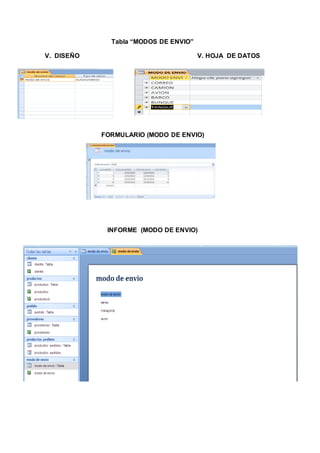 Tabla “MODOS DE ENVIO”
V. DISEÑO V. HOJA DE DATOS
FORMULARIO (MODO DE ENVIO)
()
INFORME (MODO DE ENVIO)
 