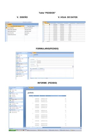 Tabla “PEDIDOS”
V. DISEÑO V. HOJA DE DATOS
FORMULARIO(PEDIDO)
INFORME (PEDIDO)
 