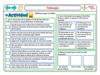 Folioscopio
-Realiza lo que se indica.
Actividad
1. Lee la información de las páginas 51-52 del libro Nuestros
saberes y ordena los pasos para hacer un folioscopio.
Haz tres dibujos a lápiz: del inicio, de la mitad y del final
de la historia.
Corta varias hojas del mismo tamaño, toma una de ellas y
calca el dibujo del inicio de la historia.
Coloca otra hoja encima de la que tiene el dibujo del inicio,
calca con lápiz, cambiando algún detalle.
Calca el último dibujo en una hoja nueva, como en el paso
anterior. El objetivo es hacer pequeños cambios en cada
dibujo hasta llegar al dibujo de la mitad de la historia.
Cuando tengas listo el dibujo de la mitad de la historia,
realiza los siguientes, hasta que llegues al dibujo del final
de la historia.
Une las hojas, puede ser con un broche, grapas o
pegamento. Asegúrate de que sigan la secuencia correcta.
Pasa las hojas con diferentes velocidades. También puedes
cambiar la dirección de las imágenes.
2. Lee la información de la página 52 del libro
Nuestros saberes y colorea las afirmaciones
correctas.
El folioscopio es un
libro animado con
una secuencia de
imágenes.
El folioscopio es un
recurso literario que
presenta textos
científicos.
El folioscopio es una
forma de animación
antigua, considerado
antepasado del cine.
En el folioscopio se
crea una ilusión de
movimiento.
El folioscopio se debe
organizar en estrofas
con imágenes.
Con el folioscopio se
puede ilustrar una
historia corta o un
evento breve.
3. Elabora un folioscopio a partir de cada
descripción.
Sol saliendo
por la mañana.
Sol en lo alto. Sol ocultándose
por la tarde.
 