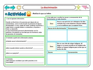 La discriminación
-Realiza lo que se indica.
Actividad
4. Lee cada caso y escribe las causas y consecuencias de la
discriminación en cada situación.
Caso
Ana es una persona con sobrepeso. En días
recientes fue a una empresa a buscar trabajo
y no la recibieron por su aspecto físico.
Causas de la discriminación Consecuencias
Caso
Flor es una niña de origen indígena. Al
llegar a su nueva escuela en la ciudad evita
hablar su lengua indígena para evitar que se
burlen de ella.
Causas Consecuencias
1. Lee la siguiente información.
Cuando se discrimina a las personas por alguna de sus
características, como el color de piel, la presencia de alguna
discapacidad, su sexo, estado de salud, condición económica u
origen étnico, se puede afectar su autoestima y llevarlas a
frenar su desarrollo.
Lo que comúnmente provoca la discriminación son los
prejuicios. Un prejuicio es una idea que nos formamos sobre
las personas sin conocerlas.
2. Contesta a partir de la información anterior.
¿Cuándo ocurre la discriminación? _______________________
_____________________________________________________
_____________________________________________________
¿Qué se puede afectar cuando se discrimina? ______________
_____________________________________________________
¿Qué es un prejuicio? __________________________________
_____________________________________________________
3. Contesta.
¿Qué prejuicios consideras que están presentes en tu
comunidad? __________________________________________
_____________________________________________________
 