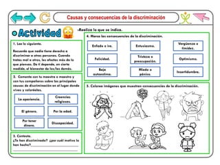 Causas y consecuencias de la discriminación
-Realiza lo que se indica.
Actividad 4. Marca las consecuencias de la discriminación.
1. Lee lo siguiente.
Recuerda que nadie tiene derecho a
discriminar a otras personas. Cuando
tratas mal a otros, les afectas más de lo
que piensas. De ti depende, en cierta
medida, el bienestar de los/las demás.
5. Colorea imágenes que muestran consecuencias de la discriminación.
2. Comenta con tu maestra o maestro y
con tus compañeros sobre las principales
causas de discriminación en el lugar donde
vives y coloréalas.
La apariencia.
Creencias
religiosas.
El género. Por la edad.
Por tener
dinero.
Discapacidad.
3. Contesta.
¿Te han discriminado? ¿por cuál motivo lo
han hecho?__________________________
__________________________________
Enfado o ira. Entusiasmo.
Vergüenza o
timidez.
Felicidad.
Tristeza o
preocupación.
Optimismo.
Baja
autoestima.
Miedo o
pánico.
Incertidumbre.
 