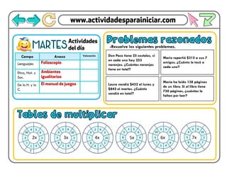 Campo Anexo Valoración
Lenguajes
Ética, Nat. y
Soc.
De lo H. y lo
C.
martes
Tablas de multiplicar
Problemas razonados
Don Paco tiene 25 costales, si
en cada uno hay 253
naranjas. ¿Cuántas naranjas
tiene en total?
-Resuelve los siguientes problemas.
Mario repartió $315 a sus 7
amigos. ¿Cuánto le tocó a
cada uno?
Laura vendió $452 el lunes y
$842 el martes. ¿Cuánto
vendió en total?
María ha leído 138 páginas
de un libro. Si el libro tiene
750 páginas, ¿cuántas le
faltan por leer?
 