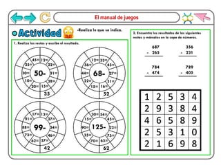 El manual de juegos
-Realiza lo que se indica.
Actividad
1. Realiza las restas y escribe el resultado.
50-
15=
35
28=
31=
22=
12=
45=
25=
30=
10=
20=
68-
16=
52
31=
27=
45=
33=
12=
56=
44=
22=
15=
99-
57=
42
46=
34=
27=
13=
17=
91=
88=
73=
62=
125-
63=
62
75=
22=
45=
54=
30=
15=
90=
35=
70=
2. Encuentra los resultados de las siguientes
restas y márcalos en la sopa de números.
-
356
231
-
789
405
-
687
265
-
784
474
 