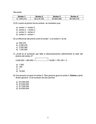 21
Recuerda
5) En cuanto al premio de los sorteos es verdadero que:
a) sorteo 1 = sorteo 2
b) sorteo 2  sorteo 3
c) sorteo 3  sorteo 4
d) sorteo 4  sorteo 1
6) La diferencia del premio entre el sorteo 1 y el sorteo 4 es de
a) 550.276
b) 2.550.276
c) 2.550.266
d) 1.550.260
7) ¿Cuál es el sumando que falta si descomponemos aditivamente el valor del
premio del sorteo 2?
2.000.000 + 200.000 + +8.000 + 700 +80 + 2
a) 1.000
b) 100
c) 1
d) 10.000
8) Una persona se ganó el sorteo 2. Otra persona ganó el sorteo 4. Estima cuánto
dinero ganaron si se sumaran los dos premios
a) $ 6.000.000
b) $ 9.000.000
c) $ 7.000.000
d) $ 8.000.000
Sorteo 1 Sorteo 2 Sorteo 3 Sorteo 4
$ 1.944.210 $2.218.782 $3.683.486 $4.494.476
 