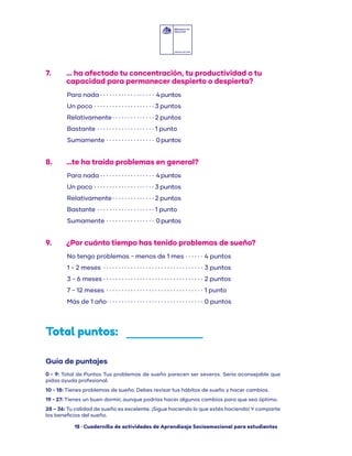 15 · Cuadernillo de actividades de Aprendizaje Socioemocional para estudiantes
7.	 … ha afectado tu concentración, tu productividad o tu
capacidad para permanecer despierto o despierta?
8.	 …te ha traído problemas en general?
9.	 ¿Por cuánto tiempo has tenido problemas de sueño?
Guía de puntajes
Para nada· · · · · · · · · · · · · · · · · ·  4puntos
Un poco· · · · · · · · · · · · · · · · · · · ·  3 puntos
Relativamente· · · · · · · · · · · · · ·  2 puntos
Bastante· · · · · · · · · · · · · · · · · · ·  1 punto
Sumamente· · · · · · · · · · · · · · · ·  0puntos
Para nada· · · · · · · · · · · · · · · · · ·  4puntos
Un poco· · · · · · · · · · · · · · · · · · · ·  3 puntos
Relativamente· · · · · · · · · · · · · ·  2 puntos
Bastante· · · · · · · · · · · · · · · · · · ·  1 punto
Sumamente· · · · · · · · · · · · · · · ·  0puntos
No tengo problemas - menos de 1 mes· · · · · · · 4 puntos
1 - 2 meses · · · · · · · · · · · · · · · · · · · · · · · · · · · · · · · · · · 3 puntos
3 - 6 meses· · · · · · · · · · · · · · · · · · · · · · · · · · · · · · · · · · 2 puntos
7 - 12 meses· · · · · · · · · · · · · · · · · · · · · · · · · · · · · · · · · 1 punto
Más de 1 año· · · · · · · · · · · · · · · · · · · · · · · · · · · · · · · · · 0 puntos
0 - 9: Total de Puntos Tus problemas de sueño parecen ser severos. Sería aconsejable que
pidas ayuda profesional.
10 - 18: Tienes problemas de sueño. Debes revisar tus hábitos de sueño y hacer cambios.
19 - 27: Tienes un buen dormir, aunque podrías hacer algunos cambios para que sea óptimo.
28 – 36: Tu calidad de sueño es excelente. ¡Sigue haciendo lo que estés haciendo! Y comparte
los beneficios del sueño.
Total puntos:
 