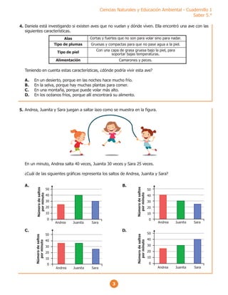 3
Ciencias Naturales y Educación Ambiental - Cuadernillo 1
Saber 5.°
Daniela está investigando si existen aves que no vuelan y dónde viven. Ella encontró una ave con las
siguientes características.
Teniendo en cuenta estas características, ¿dónde podría vivir esta ave?
A. En un desierto, porque en las noches hace mucho frío.
B. En la selva, porque hay muchas plantas para comer.
C. En una montaña, porque puede volar más alto.
D. En los océanos fríos, porque allí encontrará su alimento.
Alas Cortas y fuertes que no son para volar sino para nadar.
Tipo de plumas Gruesas y compactas para que no pase agua a la piel.
Tipo de piel
Con una capa de grasa gruesa bajo la piel, para
soportar bajas temperaturas.
Alimentación Camarones y peces.
Andrea, Juanita y Sara juegan a saltar lazo como se muestra en la figura.
En un minuto, Andrea salta 40 veces, Juanita 30 veces y Sara 25 veces.
¿Cuál de las siguientes gráficas representa los saltos de Andrea, Juanita y Sara?
Andrea
Número
de
saltos
por
minuto
50
40
30
20
10
0
Juanita Sara
Andrea
Número
de
saltos
por
minuto
Juanita Sara
50
40
30
20
10
0
Andrea
Número
de
saltos
por
minuto
50
40
30
20
10
0
Juanita Sara
Andrea
Número
de
saltos
por
minuto
50
40
30
20
10
0
Juanita Sara
A.
C.
B.
D.
4.
5.
 