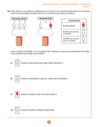 9
Ciencias Naturales y Educación Ambiental - Cuadernillo 1
Saber 5.°
Carlos dibuja en su cuaderno el diagrama de un circuito en dos momentos diferentes. En el momento
inicial los tres bombillos encienden, pero en el momento final se daña el bombillo 3.
Carlos no dibujó el bombillo 2 en el momento final. Teniendo en cuenta las convenciones de la tabla,
¿cómo debería Carlos dibujar este bombillo?
C. Porque el bombillo 2 está cerca del bombillo 3.
B. Porque la electricidad no pasa por ninguno de los bombillos.
A. Porque la electricidad puede llegar hasta el bombillo 2.
D. Porque el bombillo 2 almacena electricidad.
1 2 3
1 2 3
Momento inicial Momento final
Bombillo dañado.
Convenciones
Bombillo que funciona
y enciende.
Bombillo que funciona,
pero no enciende.
18.
 
