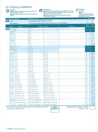 CUADERNILLO-DE-ANOTACION-WISC-V.pdf