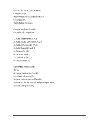 3
Esta escala mide cuatro áreas:
Comunicación.
Habilidades para la vida cotidiana.
Socialización.
Habilidades motoras.
Categorías de evaluación
Considera 8 categorías:
1. Auto-Vestimenta (A.V.)
2. Auto Ayuda General (A.A.G.)
3. Auto Alimentación (A.A.)
4. Auto Dirección (A.D.)
5. Ocupación (O)
6. Locomoción (L)
7. Comunicación (C)
8. Socialización (S)
Elementos de la escala:
Ítems.
Áreas de evaluación (son 8).
Libreta de observación.
Hoja de baremos de calificación.
Manual en donde se indica el punto por ítem.
Manual (de aplicación).
 