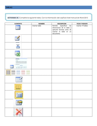 TABLAS
ELEMENTO NOMBRE DESCRIPCION FICHA GRUPO
Insertar tabla Permite especificar las
dimensiones de la tabla y
aplicarle formato antes de
insertar la tabla en un
documento.
Insertar  tablas
ACTIVIDAD 19. Completa la siguiente tabla. Con la información del capítulo 8 del manual de Word 2010
 