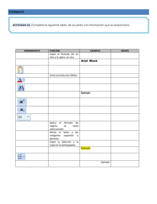 FORMATO
HERRAMIENTA FUNCIÓN EJEMPLO GRUPO
Copia el formato de un
sitio y lo aplica en otro
Arial Black
Inicia una lista con viñetas
Ejemplo
Aplica el formato de
negrita al texto
seleccionado
Alinea el texto a los
márgenes izquierdo y
derecho
Copia la selección y la
copia en el portapapeles
Ejemplo
Ejemplo
ACTIVIDAD 23. Completa la siguiente tabla, de acuerdo a la información que se proporciona.
 