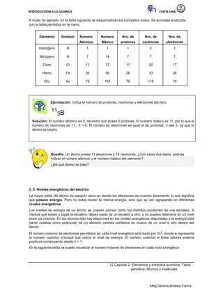 INTRODUCCION A LA QUIMICA FCEFN-UNSJ
Mag Silvana Andrea Farina
A modo de ejemplo, en la tabla siguiente se esquematizan los conceptos vistos. Se aconseja analizarla
con la tabla periódica en la mano.
Elemento Símbolo Número Número Nro. de Nro. de Nro. de
Atómico Másico protones neutrones electrones
Hidrógeno H 1 1 1 0 1
Nitrógeno N 7 14 7 7 7
Cloro Cl 17 37 17 20 17
Hierro Fe 26 56 26 30 26
Oro Au 79 197 79 118 79
Ejercitación: Indica el número de protones, neutrones y electrones del boro
11
5B
Solución: El número atómico es 5, de modo que posee 5 protones. El número másico es 11, por lo que el
número de neutrones es 11 - 5 = 6. El número de electrones es igual al de protones, o sea 5, ya que el
átomo es neutro.
Desafío: Un átomo posee 11 electrones y 12 neutrones. ¿Con estos dos datos, podrías
indicar el número atómico y el número másico del elemento?
¿De qué átomo se trata?
2. 5. Niveles energéticos del electrón
La mayor parte del átomo es espacio vacío en donde los electrones se mueven libremente, lo que significa
que poseen energía. Pero no todos tienen la misma energía, sino que se van agrupando en diferentes
niveles energéticos.
Los niveles de energía de un átomo se pueden pensar como los distintos escalones de una escalera. A
medida que subes o bajas la escalera, debes pasar de un escalón a otro, y no puedes detenerte en un nivel
entre los mismos. En los átomos sólo hay electrones en los niveles energéticos disponibles y la energía total
(tanto cinética como potencial) de un electrón cambia conforme se mueve de un nivel a otro dentro del
átomo.
El número máximo de electrones permitidos en cada nivel energético está dado por 2n2, donde n representa
al número cuántico principal que indica el nivel de energía. El número cuántico n toma valores enteros
positivos comenzando desde n = 1.
En la siguiente tabla se puede visualizar el número máximo de electrones en cada nivel energético:
12 Capítulo 2: Elementos y símbolos químicos. Tabla
periódica. Átomos y moléculas
 