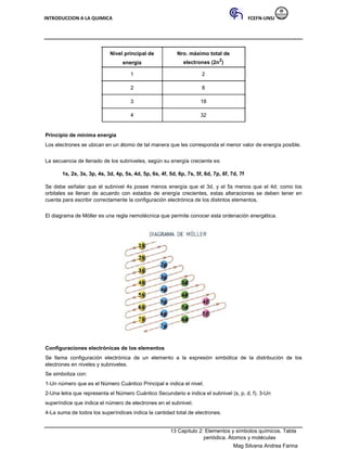 INTRODUCCION A LA QUIMICA FCEFN-UNSJ
Mag Silvana Andrea Farina
Nivel principal de Nro. máximo total de
energía electrones (2n2
)
1 2
2 8
3 18
4 32
Principio de mínima energía
Los electrones se ubican en un átomo de tal manera que les corresponda el menor valor de energía posible.
La secuencia de llenado de los subniveles, según su energía creciente es:
1s, 2s, 3s, 3p, 4s, 3d, 4p, 5s, 4d, 5p, 6s, 4f, 5d, 6p, 7s, 5f, 6d, 7p, 6f, 7d, 7f
Se debe señalar que el subnivel 4s posee menos energía que el 3d, y el 5s menos que el 4d; como los
orbitales se llenan de acuerdo con estados de energía crecientes, estas alteraciones se deben tener en
cuenta para escribir correctamente la configuración electrónica de los distintos elementos.
El diagrama de Möller es una regla nemotécnica que permite conocer esta ordenación energética.
Configuraciones electrónicas de los elementos
Se llama configuración electrónica de un elemento a la expresión simbólica de la distribución de los
electrones en niveles y subniveles.
Se simboliza con:
1-Un número que es el Número Cuántico Principal e indica el nivel.
2-Una letra que representa el Número Cuántico Secundario e indica el subnivel (s, p, d, f). 3-Un
superíndice que indica el número de electrones en el subnivel.
4-La suma de todos los superíndices indica la cantidad total de electrones.
13 Capítulo 2: Elementos y símbolos químicos. Tabla
periódica. Átomos y moléculas
 