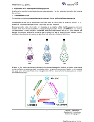 INTRODUCCION A LA QUIMICA FCEFN-UNSJ
Mag Silvana Andrea Farina
2. Propiedades de la materia y estados de agregación
Una forma de describir la materia es observar sus propiedades. Hay dos tipos de propiedades: las físicas y
las químicas.
2. 1. Propiedades Físicas
Son aquellas propiedades que se observan o miden sin afectar la identidad de una sustancia.
Son ejemplos de este tipo de propiedades: color, olor, punto de fusión, punto de ebullición, estado a 25 °C,
apariencia, conducción de la electricidad, conducción del calor, densidad.
Estas propiedades están relacionadas con el estado de la materia: sólido, líquido y gaseoso, como se
muestra en la figura. Cada estado tiene un conjunto de propiedades físicas. Un sólido tiene una forma y
volumen definido: un libro, una pelota. Un líquido tiene un volumen definido pero no una forma definida, por
ejemplo el agua toma la forma del recipiente que lo contiene. Un gas no tiene ni forma ni volumen; cuando
se infla un neumático con aire, que es un gas, llena toda la forma y el volumen del mismo.
El agua es una sustancia que se encuentra comúnmente en tres estados. Cuando la materia experimenta
un cambio físico, su estado cambiará, pero su identidad o composición permanecen iguales. La forma sólida
del agua, como la nieve o el hielo, tiene una apariencia distinta a la de su forma líquida o gaseosa, pero en
las tres formas es agua.
4 Capítulo 1: La Materia:
Clasificación. Propiedades.
Estados de agregación
 