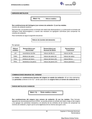INTRODUCCION A LA QUIMICA FCEFN-UNSJ
Mag Silvana Andrea Farina
HIDRUROS METÁLICOS
Metal + H2 → Hidruro metálico
Son combinaciones del hidrógeno (con número de oxidación -1) con los metales
(número de oxidación positivo).
Para formular, se escribirá primero el símbolo del metal (más electropositivo) y a continuación el símbolo del
hidrógeno (más electronegativo) y cuando sea necesario se agregarán subíndices para compensar los
números de oxidación.
Para nombrarlos se sigue la siguiente secuencia:
Hidruro de (nombre del elemento)
Por ejemplo:
Hidruro Nomenclatura por Nomenclatura por Nomenclatura
metálico Atomicidad Numeral de Stock Tradicional
LiH monohidruro de litio hidruro de litio (I) hidruro de litio
CaH2 dihidruro de calcio hidruro de calcio (II) hidruro de calcio
FeH3 trihidruro de hierro hidruro de hierro (III) hidruro férrico
PbH4 tetrahidruro de plomo hidruro de plomo (IV) hidruro plúmbico
COMBINACIONES BINARIAS DEL OXÍGENO
Los óxidos son combinaciones binarias del oxígeno en estado de oxidación –2 con otros elementos.
Los peróxidos contienen el ión O2
2-, donde cada átomo de oxígeno tiene un número de oxidación de -1.
ÓXIDOS METÁLICOS O BÁSICOS
Metal + O2 → Óxido metálico o básico
Son combinaciones del oxígeno (con número de oxidación -2) con los metales. Para formular,
siguiendo las recomendaciones de la IUPAC, se escribe primero el símbolo del metal y luego el del oxígeno
y se agregan los subíndices necesarios a la derecha de los símbolos de tal manera de compensar los
números de oxidación y lograr que la suma algebraica de los mismos sea igual a cero.
42 Capítulo 4: Fórmulas Químicas.
Nomenclatura
 