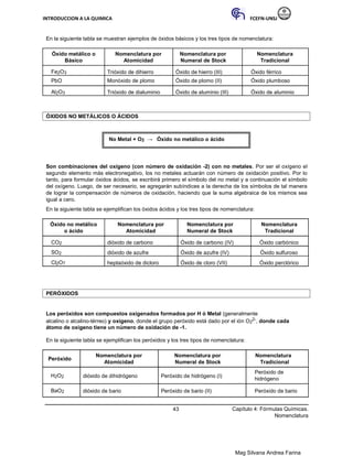 INTRODUCCION A LA QUIMICA FCEFN-UNSJ
Mag Silvana Andrea Farina
En la siguiente tabla se muestran ejemplos de óxidos básicos y los tres tipos de nomenclatura:
Óxido metálico o Nomenclatura por Nomenclatura por Nomenclatura
Básico Atomicidad Numeral de Stock Tradicional
Fe2O3 Trióxido de dihierro Óxido de hierro (III) Óxido férrico
PbO Monóxido de plomo Óxido de plomo (II) Óxido plumboso
Al2O3 Trióxido de dialuminio Óxido de aluminio (III) Óxido de aluminio
ÓXIDOS NO METÁLICOS O ÁCIDOS
No Metal + O2 → Óxido no metálico o ácido
Son combinaciones del oxígeno (con número de oxidación -2) con no metales. Por ser el oxígeno el
segundo elemento más electronegativo, los no metales actuarán con número de oxidación positivo. Por lo
tanto, para formular óxidos ácidos, se escribirá primero el símbolo del no metal y a continuación el símbolo
del oxígeno. Luego, de ser necesario, se agregarán subíndices a la derecha de los símbolos de tal manera
de lograr la compensación de números de oxidación, haciendo que la suma algebraica de los mismos sea
igual a cero.
En la siguiente tabla se ejemplifican los óxidos ácidos y los tres tipos de nomenclatura:
Óxido no metálico Nomenclatura por Nomenclatura por Nomenclatura
o ácido Atomicidad Numeral de Stock Tradicional
CO2 dióxido de carbono Óxido de carbono (IV) Óxido carbónico
SO2 dióxido de azufre Óxido de azufre (IV) Óxido sulfuroso
Cl2O7 heptaóxido de dicloro Óxido de cloro (VII) Óxido perclórico
PERÓXIDOS
Los peróxidos son compuestos oxigenados formados por H ó Metal (generalmente
alcalino o alcalino-térreo) y oxígeno, donde el grupo peróxido está dado por el ión O2
2-, donde cada
átomo de oxígeno tiene un número de oxidación de -1.
En la siguiente tabla se ejemplifican los peróxidos y los tres tipos de nomenclatura:
Peróxido
Nomenclatura por Nomenclatura por Nomenclatura
Atomicidad Numeral de Stock Tradicional
H2O2 dióxido de dihidrógeno Peróxido de hidrógeno (I)
Peróxido de
hidrógeno
BaO2 dióxido de bario Peróxido de bario (II) Peróxido de bario
43 Capítulo 4: Fórmulas Químicas.
Nomenclatura
 
