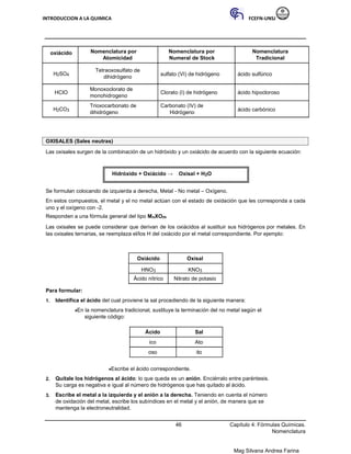 INTRODUCCION A LA QUIMICA FCEFN-UNSJ
Mag Silvana Andrea Farina
oxiácido Nomenclatura por Nomenclatura por Nomenclatura
Atomicidad Numeral de Stock Tradicional
H2SO4
Tetraoxosulfato de
sulfato (VI) de hidrógeno ácido sulfúrico
dihidrógeno
HClO
Monoxoclorato de
Clorato (I) de hidrógeno ácido hipocloroso
monohidrogeno
H2CO3
Trioxocarbonato de Carbonato (IV) de
ácido carbónico
dihidrógeno Hidrógeno
OXISALES (Sales neutras)
Las oxisales surgen de la combinación de un hidróxido y un oxiácido de acuerdo con la siguiente ecuación:
Hidróxido + Oxiácido → Oxisal + H2O
Se formulan colocando de izquierda a derecha, Metal - No metal – Oxígeno.
En estos compuestos, el metal y el no metal actúan con el estado de oxidación que les corresponda a cada
uno y el oxígeno con -2.
Responden a una fórmula general del tipo MnXOm
Las oxisales se puede considerar que derivan de los oxiácidos al sustituir sus hidrógenos por metales. En
las oxisales ternarias, se reemplaza el/los H del oxiácido por el metal correspondiente. Por ejemplo:
Oxiácido Oxisal
HNO3 KNO3
Ácido nítrico Nitrato de potasio
Para formular:
1. Identifica el ácido del cual proviene la sal procediendo de la siguiente manera:
♦En la nomenclatura tradicional, sustituye la terminación del no metal según el
siguiente código:
Ácido Sal
ico Ato
oso ito
♦Escribe el ácido correspondiente.
2. Quítale los hidrógenos al ácido: lo que queda es un anión. Enciérralo entre paréntesis.
Su carga es negativa e igual al número de hidrógenos que has quitado al ácido.
3. Escribe el metal a la izquierda y el anión a la derecha. Teniendo en cuenta el número
de oxidación del metal, escribe los subíndices en el metal y el anión, de manera que se
mantenga la electroneutralidad.
46 Capítulo 4: Fórmulas Químicas.
Nomenclatura
 