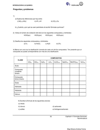 INTRODUCCION A LA QUIMICA FCEFN-UNSJ
Mag Silvana Andrea Farina
Preguntas y problemas
1)
a) Explica las diferencias que hay entre:
i) NO2 y NO2
- ii) HF y Hf iii) CO y Co
b) ¿Cuándo y por qué se usan paréntesis al escribir fórmulas químicas?
2) Indica el número de oxidación del cloro en los siguientes compuestos y nómbralos:
HClO(ac) HClO2(ac) HClO3(ac) HClO4(ac)
3) Clasifica los siguientes compuestos y nómbralos:
a) F2 b) FeCl3 c) N2O d) CF4
4) Marca con una cruz la clasificación correcta de cada uno de los compuestos. Ten presente que un
compuesto se puede corresponderse con mas de una clasificación.
COMPUESTOS
CLASE
HCl(g) HCl(ac) CaO(s) LiH(s) H2CO3(ac) NaOH(ac) Ba(OH)2(s) N2O4(g)
Ácido
Compuesto
covalente
binario
Compuesto
iónico binario
Óxido
Hidróxido
Hidrácido
Hidruro
5) Escribe la fórmula de los siguientes aniones:
a) nitrato
b) cloruro d) carbonato
c) sulfato e) hidrógenocarbonato
52 Capítulo 4: Fórmulas Químicas.
Nomenclatura
 