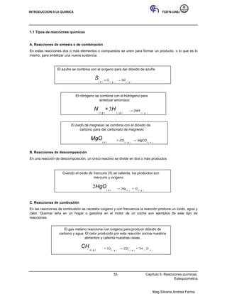 INTRODUCCION A LA QUIMICA FCEFN-UNSJ
Mag Silvana Andrea Farina
1.1 Tipos de reacciones químicas
A. Reacciones de síntesis o de combinación
En estas reacciones dos o más elementos o compuestos se unen para formar un producto, o lo que es lo
mismo, para sintetizar una nueva sustancia.
El azufre se combina con el oxígeno para dar dióxido de azufre
S
( s )
+ O
2 ( g )
→ SO
2 ( g )
El nitrógeno se combina con el hidrógeno para
sintetizar amoníaco
N
2 ( g )
+3H
2 ( g )
→ 2NH
3 ( g )
El óxido de magnesio se combina con el dióxido de
carbono para dar carbonato de magnesio
MgO
( s )
+ CO
2 ( g )
→ MgCO
3 ( s )
B. Reacciones de descomposición
En una reacción de descomposición, un único reactivo se divide en dos o más productos
Cuando el óxido de mercurio (II) se calienta, los productos son
mercurio y oxígeno
2HgO
( s )
→ 2Hg
(l )
+ O2 ( g )
C. Reacciones de combustión
En las reacciones de combustión se necesita oxígeno y con frecuencia la reacción produce un óxido, agua y
calor. Quemar leña en un hogar o gasolina en el motor de un coche son ejemplos de este tipo de
reacciones.
El gas metano reacciona con oxígeno para producir dióxido de
carbono y agua. El calor producido por esta reacción cocina nuestros
alimentos y calienta nuestras casas.
CH
4 ( g )
+ 2O2 ( g )
→ CO2 ( g )
+ 2H 2
O (l )
55 Capítulo 5: Reacciones químicas.
Estequiometría
 