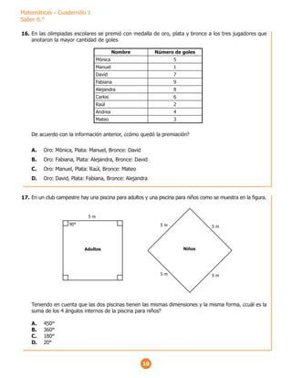 Matemáticas - Cuadernillo 1
Saber 6.°
10
En las olimpiadas escolares se premió con medalla de oro, plata y bronce a los tres jugadores que
anotaron la mayor cantidad de goles
De acuerdo con la información anterior, ¿cómo quedó la premiación?
A. Oro: Mónica, Plata: Manuel, Bronce: David
B. Oro: Fabiana, Plata: Alejandra, Bronce: David
C. Oro: Manuel, Plata: Raúl, Bronce: Mateo
D. Oro: David, Plata: Fabiana, Bronce: Alejandra
Nombre Número de goles
Mónica 5
Manuel 1
David 7
Fabiana 9
Alejandra 8
Carlos 6
Raúl 2
Andrea 4
Mateo 3
En un club campestre hay una piscina para adultos y una piscina para niños como se muestra en la figura.
Teniendo en cuenta que las dos piscinas tienen las mismas dimensiones y la misma forma, ¿cuál es la
suma de los 4 ángulos internos de la piscina para niños?
A. 450°
B. 360°
C. 180°
D. 20°
90°
5 m
5 m 5 m
5 m 5 m
Adultos Niños
16.
17.
 