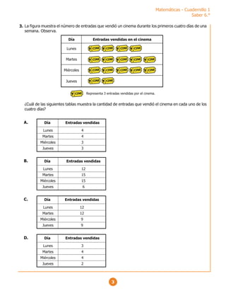 Matemáticas - Cuadernillo 1
Saber 6.°
3
La figura muestra el número de entradas que vendió un cinema durante los primeros cuatro días de una
semana. Observa.
¿Cuál de las siguientes tablas muestra la cantidad de entradas que vendió el cinema en cada uno de los
cuatro días?
Día
Lunes
Martes
Miércoles
Jueves
4
4
3
3
Entradas vendidas
A.
Día
Lunes
Martes
Miércoles
Jueves
12
15
15
6
Entradas vendidas
B.
Día
Lunes
Martes
Miércoles
Jueves
12
12
9
9
Entradas vendidas
C.
Día
Lunes
Martes
Miércoles
Jueves
3
4
4
2
Entradas vendidas
D.
Día
Lunes
Martes
Miércoles
Jueves
Entradas vendidas en el cinema
Representa 3 entradas vendidas por el cinema.
3.
 