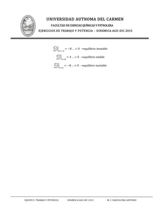 UNIVERSIDAD AUTNOMA DEL CARMEN
FACULTAD DE CIENCIAS QUÍMICAS Y PETROLERA
EJERCICIOS DE TRABAJO Y POTENCIA – DINÁMICA AGO-DIC 2015
EQUIPO 5: TRABAJO Y POTENCIA DINÁMICA AGO-DIC 2015 M. C. NAIN ELVIRA ANTONIO
𝑑2 𝑈
𝑑𝑥2
|
𝑥=−2
= −8 … < 0 →equilibrio inestable
𝑑2 𝑈
𝑑𝑥2
|
𝑥=0
= 4… > 0 →equilibrio estable
𝑑2 𝑈
𝑑𝑥2
|
𝑥=2
= −8… < 0 →equilibrio inestable
 