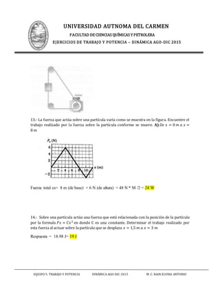 UNIVERSIDAD AUTNOMA DEL CARMEN
FACULTAD DE CIENCIAS QUÍMICAS Y PETROLERA
EJERCICIOS DE TRABAJO Y POTENCIA – DINÁMICA AGO-DIC 2015
EQUIPO 5: TRABAJO Y POTENCIA DINÁMICA AGO-DIC 2015 M. C. NAIN ELVIRA ANTONIO
13.- La fuerza que actúa sobre una partícula varía como se muestra en la figura. Encuentre el
trabajo realizado por la fuerza sobre la partícula conforme se mueve. A) 𝐷𝑒 𝑥 = 0 𝑚 𝑎 𝑥 =
8 𝑚
Fuerza total es= 8 m (de base) × 6 N (de altura) = 48 N * M /2 = 24 W
14.- Sobre una partícula actúa una fuerza que está relacionada con la posición de la partícula
por la formula 𝐹𝑥 = 𝐶𝑥3 en donde C es una constante. Determinar el trabajo realizado por
esta fuerza al actuar sobre la partícula que se desplaza 𝑥 = 1,5 𝑚 𝑎 𝑥 = 3 𝑚
Respuesta = 18.98 J= 19 J
 