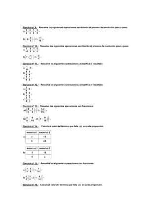 Ejercicio nº 9.- Resuelve las siguientes operaciones escribiendo el proceso de resolución paso a paso:
Ejercicio nº 10.- Resuelve las siguientes operaciones escribiendo el proceso de resolución paso a paso:
Ejercicio nº 11.- Resuelve las siguientes operaciones y simplifica el resultado:
Ejercicio nº 12.- Resuelve las siguientes operaciones y simplifica el resultado:
Ejercicio nº 13.- Resuelve las siguientes operaciones con fracciones:
Ejercicio nº 14.- Calcula el valor del término que falta x en cada proporción:
Ejercicio nº 15.- Resuelve las siguientes operaciones con fracciones:
Ejercicio nº 16.- Calcula el valor del término que falta x en cada proporción:














10
3
2
5
2
4b)
9
5
6
1
3
2
4
3
a)














3
2
4
5
2
7b)
3
2
6
1
5
2
10
7
a)



2
1
:
6
5
c)
4
3
9
8
b)
5
15
2
a)



3
1
:
2
1
c)
3
2
7
6
b)
8
4
3
a)


























10
8
12
10
6
:
5
2
b)
15
14
1:
3
1
5
2
a)
x
x
9
153
21
b)
248
15
21
a)
MAGNITUDMAGNITUD
MAGNITUDMAGNITUD


























10
9
12
5
3
:
5
2
b)
10
1
1:
5
2
2
1
a)
 