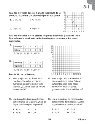 Para los ejercicios del 5 al 8, usa la cuadrícula de la
derecha. Escribe el par ordenado para cada punto.
  5.	C (, )   ...