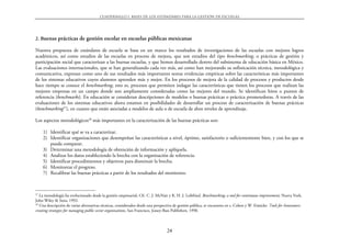 CUADERNILLO 1. BASES DE LOS EST˘NDARES PARA LA GESTIŁN DE ESCUELAS




2. Buenas prácticas de gestión escolar en escuelas públicas mexicanas

Nuestra propuesta de estándares de escuela se basa en un marco los resultados de investigaciones de las escuelas con mejores logros
académicos, así como estudios de las escuelas en proceso de mejora, que son estudios del tipo benchmarking, o prácticas de gestión y
participación social que caracterizan a las buenas escuelas, y que hemos desarrollado dentro del subsistema de educación básica en México.
Las evaluaciones internacionales, que se han generalizando cada vez más, así como han mejorando su sofisticación técnica, metodológica y
comunicativa, expresan como uno de sus resultados más importantes sentar evidencias empíricas sobre las características más importantes
de los sistemas educativos cuyos alumnos aprenden más y mejor. En los procesos de mejora de la calidad de procesos y productos desde
hace tiempo se conoce el benchmarking, esto es, procesos que permiten indagar las características que tienen los procesos que realizan las
mejores empresas en un campo donde son ampliamente consideradas como las mejores del mundo. Se identifican hitos o puntos de
referencia (benchmarks). En educación se consideran descripciones de modelos o buenas prácticas o práctica prometedoras. A través de las
evaluaciones de los sistemas educativos ahora estamos en posibilidades de desarrollar un proceso de caracterización de buenas prácticas
(benchmarking27), en cuanto que están asociadas a modelos de aula o de escuela de altos niveles de aprendizaje.

Los aspectos metodológicos28 más importantes en la caracterización de las buenas prácticas son:

     1) Identificar qué se va a caracterizar.
     2) Identificar organizaciones que desempeñan las características a nivel, óptimo, satisfactorio o suficientemente bien, y con los que se
        pueda comparar.
     3) Determinar una metodología de obtención de información y aplíquela.
     4) Analizar los datos estableciendo la brecha con la organización de referencia.
     5) Identificar procedimientos y objetivos para disminuir la brecha.
     6) Monitorear el progreso.
     7) Recalibrar las buenas prácticas a partir de los resultados del monitoreo.



27
   La metodología ha evolucionado desde la gestión empresarial, Cfr. C. J. McNair y K. H. J. Leibfried. Benchmarking: a tool for continuous improvement, Nueva York,
John Wiley & Sons, 1992.
28
   Una descripción de varias alternativas técnicas, considerados desde una perspectiva de gestión pública, se encuentra en s. Cohen y W. Eimicke. Tools for Innovators:
creating strategies for managing public sector organizations, San Francisco, Jossey-Bass Publishers, 1998.



                                                                                  24
 