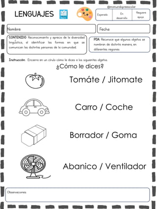 LENGUAJES
Nombre: Fecha
PDA: Reconoce que algunos objetos se
nombran de distinta manera, en
diferentes regiones
Instrucción: Encierra en un círulo cómo le dices a los siguientes objetos.
Esperado En
desarrollo
Requiere
apoyo
CONTENIDO: Reconocimiento y aprecio de la diversidad
lingüística, al identificar las formas en que se
comunican las distintas personas de la comunidad..
Observaciones:
@mimundopreescolar
¿Cómo le dices?
Tomáte / Jitomate
Carro / Coche
Borrador / Goma
Abanico / Ventilador
 
