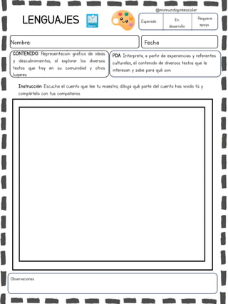 LENGUAJES
Nombre: Fecha
Instrucción: Escucha el cuento que lee tu maestra, dibuja qué parte del cuento has vivido tú y
compártelo con tus compañeros.
Esperado En
desarrollo
Requiere
apoyo
Observaciones:
@mimundopreescolar
PDA: Interpreta, a partir de experiencias y referentes
culturales, el contenido de diversos textos que le
interesan y sabe para qué son.
CONTENIDO: Representación gráfica de ideas
y descubrimientos, al explorar los diversos
textos que hay en su comunidad y otros
lugares.
 