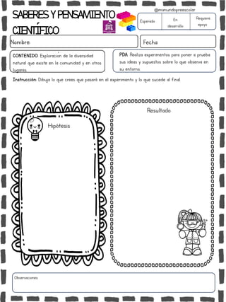 SABERESYPENSAMIENTO
CIENTÍFICO
Nombre: Fecha
Instrucción: Dibuja lo que crees que pasará en el experimento y lo que sucede al final.
Esperado En
desarrollo
Requiere
apoyo
CONTENIDO: Exploración de la diversidad
natural que existe en la comunidad y en otros
lugares.
Observaciones:
@mimundopreescolar
PDA: Realiza experimentos para poner a prueba
sus ideas y supuestos sobre lo que observa en
su entorno.
Hipótesis
Resultado
 