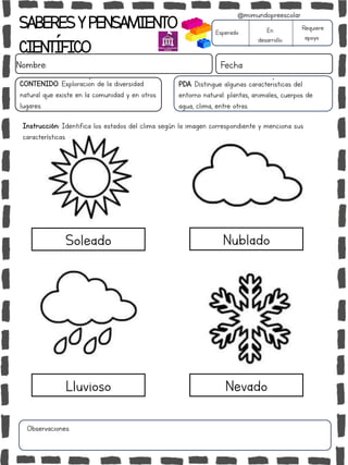 SABERESYPENSAMIENTO
CIENTÍFICO
Nombre: Fecha
Esperado En
desarrollo
Requiere
apoyo
CONTENIDO: Exploración de la diversidad
natural que existe en la comunidad y en otros
lugares.
Observaciones:
@mimundopreescolar
PDA: Distingue algunas características del
entorno natural: plantas, animales, cuerpos de
agua, clima, entre otras.
Soleado
Lluvioso
Nublado
Nevado
Instrucción: Identifica los estados del clima según la imagen correspondiente y menciona sus
características.
 