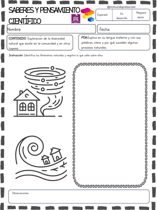 SABERESYPENSAMIENTO
CIENTÍFICO
Nombre: Fecha
Instrucción: Identifica los fenómenos naturales y registra lo que sabe sobre ellos.
Esperado En
desarrollo
Requiere
apoyo
CONTENIDO: Exploración de la diversidad
natural que existe en la comunidad y en otros
lugares.
Observaciones:
@mimundopreescolar
PDA:Explica en su lengua materna y con sus
palabras, cómo y por qué suceden algunos
procesos naturales.
 