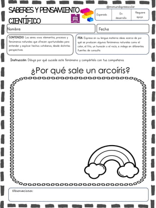Observaciones:
¿Por qué sale un arcoíris?
SABERESYPENSAMIENTO
CIENTÍFICO
Nombre: Fecha
Esperado En
desarrollo
Requiere
apoyo
CONTENIDO: Los seres vivos: elementos, procesos y
fenómenos naturales que ofrecen oportunidades para
entender y explicar hechos cotidianos, desde distintas
perspectivas.
@mimundopreescolar
PDA: Expresa en su lengua materna ideas acerca de por
qué se producen algunos fenómenos naturales como el
calor, el frío, un huracán o el rocío, e indaga en diferentes
fuentes de consulta.
Instrucción: Dibuja por qué sucede este fenómeno y compártelo con tus compañeros.
 