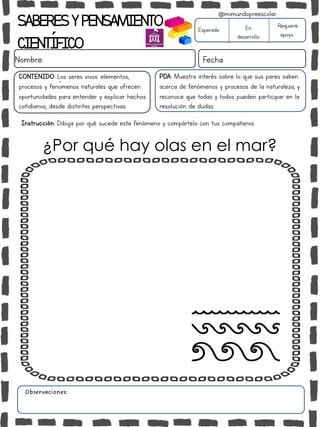 Observaciones:
¿Por qué hay olas en el mar?
SABERESYPENSAMIENTO
CIENTÍFICO
Nombre: Fecha
Esperado En
desarrollo
Requiere
apoyo
CONTENIDO: Los seres vivos: elementos,
procesos y fenómenos naturales que ofrecen
oportunidades para entender y explicar hechos
cotidianos, desde distintas perspectivas.
@mimundopreescolar
PDA: Muestra interés sobre lo que sus pares saben
acerca de fenómenos y procesos de la naturaleza, y
reconoce que todas y todos pueden participar en la
resolución de dudas.
Instrucción: Dibuja por qué sucede este fenómeno y compártelo con tus compañeros.
 