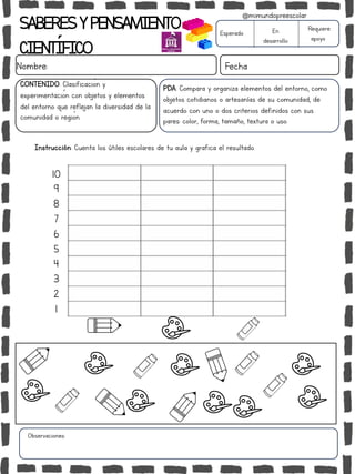 SABERESYPENSAMIENTO
CIENTÍFICO
Nombre: Fecha
Instrucción: Cuenta los útiles escolares de tu aula y grafica el resultado.
Esperado En
desarrollo
Requiere
apoyo
CONTENIDO: Clasificación y
experimentación con objetos y elementos
del entorno que reflejan la diversidad de la
comunidad o región.
Observaciones:
@mimundopreescolar
PDA: Compara y organiza elementos del entorno, como
objetos cotidianos o artesanías de su comunidad, de
acuerdo con uno o dos criterios definidos con sus
pares: color, forma, tamaño, textura o uso.
10
9
8
7
6
5
4
3
2
1
 