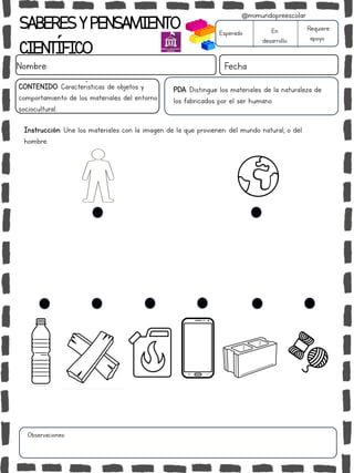 SABERESYPENSAMIENTO
CIENTÍFICO
Nombre: Fecha
Instrucción: Une los materiales con la imagen de la que provienen: del mundo natural, o del
hombre.
Esperado En
desarrollo
Requiere
apoyo
CONTENIDO: Características de objetos y
comportamiento de los materiales del entorno
sociocultural.
Observaciones:
@mimundopreescolar
PDA: Distingue los materiales de la naturaleza de
los fabricados por el ser humano
 