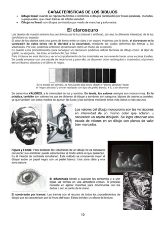 CARACTERISTICAS DE LOS DIBUJOS
Dibujo lineal: cuando se representa límites o contornos o dibujos construidos por líneas paralelas, cruzadas,
superpuestas, que crean tramas de infinita variedad.
Dibujo no lineal: son dibujos construidos por medio de manchas y esfumados.

El claroscuro
Los objetos de nuestro entorno los percibimos por la luz (natural o artificial); por eso, la diferente intensidad de la luz
condiciona su aspecto.
El color de los objetos será una gama de tonos entre un claro y un oscuro máximos; por la tanto, el claroscuro es la
valoración de estos tonos (de la claridad a la oscuridad), mediante los cuales definimos las formas y, los
volúmenes. Por eso, podemos entender el claroscuro como un medio de expresión.
En cuanto a los procedimientos para conseguir un claroscuro podemos utilizar técnicas de dibujo como: el lápiz de
grafito, la sanguina, las tizas, el carboncillo, las tintas
Para iniciarse en esta técnica y ver el comportamiento de los materiales es conveniente hacer unas escalas tonales.
Se puede empezar con una escala de doce tonos y para ello, se disponen doce rectángulos o cuadrados, el primero
sería el blanco absoluto y el último el negro.

En la escala del ejemplo, se han puesto diez tonos, desde el "blanco absoluto" hasta
el "negro absoluto" y se han realizado con lápiz de grafito blando, 4 B, y sin difuminar.

Se denomina VALORES, a la intensidad de luz y sombra. En teoría, los valores siempre son monocromos. En la
práctica, también son valores los que se obtienen al dibujar y sombrear con sanguina, lápices de colores o pasteles,
ya que también con estos medios se ajustan las luces y las sombras mediante tonos más claros o más oscuros.

Los valores del dibujo monocromo son las variaciones
en intensidad de un mismo color que aclaran u
oscurecen un objeto dibujado. Se logra observar una
escala de valores en un dibujo con planos de valor
bien marcados.

Figura y Fondo: Para destacar los volúmenes de un dibujo no es necesario
oscurecer sus sombras: puede oscurecerse el fondo sobre el que aparecen.
Es el método de contraste simultáneo. Este método se comprende mejor al
dibujar sobre un papel negro con un pastel blanco. Una zona clara y una
zona oscura.

El difuminado tiende a suavizar los contornos y a unir
todas las formas en una atmósfera común. El proceso
consiste en aplicar manchas para difuminarlas con los
dedos o con el canto de la mano.
El sombreado por tramas: Las tramas son el recurso de todos los procedimientos de
dibujo que se caracterizan por la finura del trazo. Estas brindan un efecto de textura.

10

 