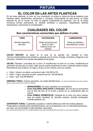 PINTURA
EL COLOR EN LAS ARTES PLASTICAS
En las artes plásticas, el color es muy importante, el artista lo utiliza de forma subjetiva para
expresar ideas, sentimientos, emociones y vivencias, comunicando de ésta forma, su modo
personal de ver al mundo. El color es agente fundamental de expresión. Con él, el artista
construye formas acentuando su carácter simbólico y expresivo, despertando distintas
sensaciones y emociones en el espectador.

CUALIDADES DEL COLOR
Son características sensoriales que definen el color
TONO

SATURACION

LUMINOSIDAD

Nombre especifico
del color.

Grado de pureza que
tiene un color.
Colores puros, sin
mezclar

Grado de claridad u
oscuridad de un color.

COLOR NEUTRO: es aquel en el cual no se percibe con claridad su tinte.
Son los comprendidos entre el blanco, pasando por el crema, el beige, el tostado y llegando a los
marrones. También es la escala más pálida de los grises.
VALOR: Claridad u oscuridad de un tono. Si modificamos el valor en un color, modificamos la
saturación (pureza de un color), dado que la mezcla quebranta el color, haciendo perder pureza.
Recordemos que el blanco, el negro y el gris no son colores, sino son valores.
Color + blanco: se aclara, aumenta el valor: VALOR ALTO
Color + negro: oscurece al color, ausencia de luz: VALOR BAJO
Color + gris: VALOR MEDIO
ARMONIA TONAL: Colores parecidos, con cierta afinidad tonal. Los colores dominantes son de la misma
gama y están juntos en la corona cromática.

o MONOCROMIA: Un color mezclado con acromáticos.
o Entre COLORES ANÁLOGOS o Parecidos: Son los que se encuentran
uno al lado del otro en el círculo y tienen en su composición algo en
común.
o Entre GAMAS CROMÁTICAS: Variedad de un tono con otros colores,
pero sin perder tonalidad. Ej. Amarillo verdoso, amarillo anaranjado,
amarillo grisáceo, etc.
CONTRASTE TONAL: Cualidades opuestas o violenta diferencia entre los medios plásticos.
Puede haber contraste entre complementarios, por su temperatura, por su intensidad (primarios),
por valor, por luminosidad o brillo (claridad, oscuridad).
Los colores dominantes son los complementarios que están diametralmente opuestos en la corona cromática.

12

 