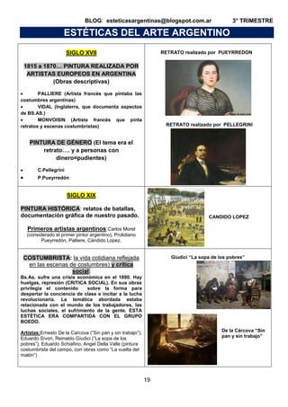 BLOG: esteticasargentinas@blogspot.com.ar

3° TRIMESTRE

ESTÉTICAS DEL ARTE ARGENTINO
RET

SIGLO XVII

RETRATO realizado por PUEYRREDON

1815 a 1870… PINTURA REALIZADA POR
ARTISTAS EUROPEOS EN ARGENTINA
(Obras descriptivas)
PALLIERE (Artista francés que pintaba las
costumbres argentinas)
VIDAL (Inglaterra, que documenta aspectos
de BS.AS.)
MONVOISIN (Artista francés que pinta
retratos y escenas costumbristas)

RETRATO realizado por PELLEGRINI

PINTURA DE GÉNERO (El tema era el
retrato…. y a personas con
dinero=pudientes)
C.Pellegrini
P.Pueyrredón

SIGLO XIX
PINTURA HISTÓRICA: relatos de batallas,
documentación gráfica de nuestro pasado.

CANDIDO LOPEZ

Primeros artistas argentinos:Carlos Morel
(considerado el primer pintor argentino), Prolidiano
Pueyrredón, Palliere, Cándido Lopez.
Giudici “La sopa de los pobres”

COSTUMBRISTA: la vida cotidiana reflejada
en las escenas de costumbres) y crítica
social:
Bs.As. sufre una crisis económica en el 1890. Hay
huelgas, represión (CRITICA SOCIAL). En sus obras
privilegia el contenido
sobre la forma para
despertar la conciencia de clase e incitar a la lucha
revolucionaria. La temática abordada estaba
relacionada con el mundo de los trabajadores, las
luchas sociales, el sufrimiento de la gente. ESTA
ESTÉTICA ERA COMPARTIDA CON EL GRUPO
BOEDO.

De la Cárcova “Sin
pan y sin trabajo”

Artistas:Ernesto De la Carcova (“Sin pan y sin trabajo”),
Eduardo Sívori, Reinaldo Giudici (“La sopa de los
pobres”), Eduardo Schiafino, Angel Della Valle (pintura
costumbrista del campo, con obras como “La vuelta del
malón”)

19

 
