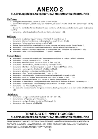 ANEXO 2
CLASIFICACIÓN DE LAS ESCULTURAS MONUMENTOS EN GRAL.PICO
Históricos:
Domingo Faustino Sarmiento, ubicado en la calle 19 entre 20 y 22.
General Manuel Belgrano, ubicado en el paseo homónimo, sito en zona aledaña calle 9 entre rotonda ingreso ruta 4 y
calle 122.
General Don José de San Martin, ubicada en la plaza homónima calle 9 entre avenida San Martin y calle 18. (Escultura
ecuestre)
Monumento a la Bandera ubicado en Avenida San Martin entre la calle 9 y 11.

Políticos:
Monumento “A la Lealtad Popular” ubicado en la rotonda de aseso de la ruta 4.
Monumento al General Juan Domingo perón emplazado en la calle 24 entre 29 y 31.
Monumento Eva Duarte de Perón ubicado en calle 17 y 22
Busto al doctor Adolfo Alsina, esta ubicado en el parque municipal que lleva su nombre frente a la calle 11
Monumento a Don Eduardo de Chaperoauge ubicado en la Avenida San Martin entre 9 y calle 11.
Monumento al General Eduardo Pico emplazado en el centro de la plaza homónima, ubicado en calle 11 y 102.
Monumento a Raúl B. Díaz emplazado en calle 11 y Avenida San Martin.

Humanidades:
Monumento a la madre, ubicado en la plaza homónima en la intercesión de calle 27, y Avenida San Martin.
Monumento a la mujer, ubicado en la ruta 1 y calle 24.
Monumento a los trabajadores, ubicado en la calle 10 entre 107 y 105.
Monumento a Anselmo Palaos, ubicado en calle 17 y avenida San Martin.
Monumento al bombero voluntario emplazado en la calle 24 Bis entre 107 7 calle 107 Bis.
Monumento a los inmigrantes ubicado en la calle 21 entre 18 y 20.
Monumento la tradición emplazada en calle21 entre 18 y 20.
Monumento a Astor Piazzola emplazada en calle 21 entre 18 y 20.
Monumento a los trasplantados emplazado en el paseo de la vida ubicado en la calle 19 y 18.
Monumento “Estructura del Aire”, emplazado en el micro centro en la calle 18 entre 11 y 13.
Monumento “centenario de General Pico”, ubicado en Avenida San Martin y calle 39.
Monumento en memoria a los caídos y ex combatientes emplazado en la rotonda de Avenida San Martin y ruta 1.
Monumento a los héroes de la Aeronáutica emplazado en Avenida San Martin y ruta 1.
Monumento a las “Presencia Ranquelina”.
Son escasos los recordatorios a los aborígenes americanos. Solo hay una escultura en el micro centro calle 18 entre 13
y 15.

Religiosos:
Monumento a la virgen María Auxiliadora ubicada 108 entre 103 y 105.
Monumentos a la Virgen del agro ruta1 y calle 24.
Monumento a la virgen de Lujan, Avenida San Martin y calle 21.
Monumento a San Cayetano calle 24 y 115.

TRABAJO DE INVESTIGACIÓN:
CLASIFICACIÓN DE LAS ESCULTURAS MONUMENTOS EN GRAL.PICO
REALIZA UN RELEVAMIENTO FOTOGRÁFICO Y ORGANIZA LAS IMÁGENES EN UNA PRESENTACIÓN EN
SOFTWARE. COMPLETA LA INVESTIGACIÓN CON DATOS RELEVANTES DE CADA UNO, TENIENDO EN
CUENTA LOS MATERIALES, MÉTODO, TEMA Y FUNCIÓN

32

 