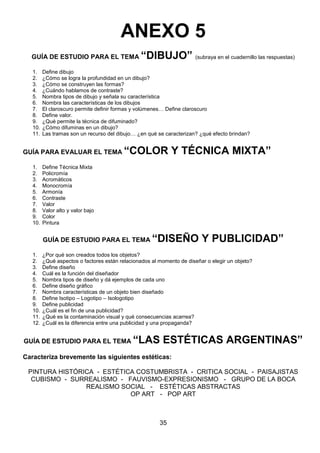 ANEXO 5
GUÍA DE ESTUDIO PARA EL TEMA
1.
2.
3.
4.
5.
6.
7.
8.
9.
10.
11.

Define dibujo
¿Cómo se logra la profundidad en un dibujo?
¿Cómo se construyen las formas?
¿Cuándo hablamos de contraste?
Nombra tipos de dibujo y señala su característica
Nombra las características de los dibujos
El claroscuro permite definir formas y volúmenes… Define claroscuro
Define valor.
¿Qué permite la técnica de difuminado?
¿Cómo difuminas en un dibujo?
Las tramas son un recurso del dibujo… ¿en qué se caracterizan? ¿qué efecto brindan?

GUÍA PARA EVALUAR EL TEMA
1.
2.
3.
4.
5.
6.
7.
8.
9.
10.

“DIBUJO” (subraya en el cuadernillo las respuestas)

“COLOR Y TÉCNICA MIXTA”

Define Técnica Mixta
Policromía
Acromáticos
Monocromía
Armonía
Contraste
Valor
Valor alto y valor bajo
Color
Pintura

GUÍA DE ESTUDIO PARA EL TEMA
1.
2.
3.
4.
5.
6.
7.
8.
9.
10.
11.
12.

“DISEÑO Y PUBLICIDAD”

¿Por qué son creados todos los objetos?
¿Qué aspectos o factores están relacionados al momento de diseñar o elegir un objeto?
Define diseño
Cuál es la función del diseñador
Nombra tipos de diseño y dá ejemplos de cada uno
Define diseño gráfico
Nombra características de un objeto bien diseñado
Define Isotipo – Logotipo – Isologotipo
Define publicidad
¿Cuál es el fin de una publicidad?
¿Qué es la contaminación visual y qué consecuencias acarrea?
¿Cuál es la diferencia entre una publicidad y una propaganda?

GUÍA DE ESTUDIO PARA EL TEMA

“LAS ESTÉTICAS ARGENTINAS”

Caracteriza brevemente las siguientes estéticas:
PINTURA HISTÓRICA - ESTÉTICA COSTUMBRISTA - CRITICA SOCIAL - PAISAJISTAS
CUBISMO - SURREALISMO - FAUVISMO-EXPRESIONISMO - GRUPO DE LA BOCA
REALISMO SOCIAL - ESTÉTICAS ABSTRACTAS
OP ART - POP ART

35

 