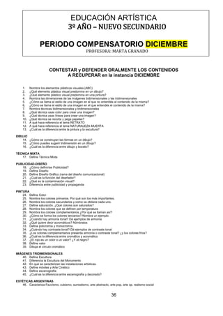 EDUCACIÓN ARTÍSTICA
3º AÑO – NUEVO SECUNDARIO
PERIODO COMPENSATORIO DICIEMBRE
PROFESORA: MARTA GRANADO

CONTESTAR y DEFENDER ORALMENTE LOS CONTENIDOS
A RECUPERAR en la instancia DICIEMBRE
1.
2.
3.
4.
5.
6.
7.
8.
9.
10.
11.
12.
13.

Nombra los elementos plásticos visuales (ABC)
¿Qué elemento plástico visual predomina en un dibujo?
¿Qué elemento plástico visual predomina en una pintura?
Nombra las dimensiones de las imágenes bidimensionales y las tridimensionales
¿Cómo se llama el estilo de una imagen en el que no entendés el contenido de la misma?
¿Cómo se llama el estilo de una imagen en el que entendés el contenido de la misma?
Nombra técnicas bidimensionales y tridimensionales
¿Qué técnica usas color para crear una imagen?
¿Qué técnica usas líneas para crear una imagen?
¿Qué técnica se recorta y pega papeles?
A qué hace referencia el tema RETRATO
A qué hace referencia el tema NATURALEZA MUERTA
¿Cuál es la diferencia entre la pintura y la escultura?

DIBUJO
14. ¿Cómo se construyen las formas en un dibujo?
15. ¿Cómo puedes sugerir tridimensión en un dibujo?
16. ¿Cuál es la diferencia entre dibujo y boceto?
TÉCNICA MIXTA
17. Define Técnica Mixta
PUBLICIDAD-DISEÑO
18. ¿Cómo definirías Publicidad?
19. Define Diseño
20. Define Diseño Gráfico (rama del diseño comunicacional)
21. ¿Cuál es la función del diseñador?
22. ¿Qué es la contaminación visual?
23. Diferencia entre publicidad y propaganda
PINTURA
24. Define Color
25. Nombra los colores primarios. Por qué son los más importantes.
26. Nombra los colores secundarios y como se obtiene cada uno.
27. Define saturación. ¿Qué colores son saturados?
28. Nombra los colores que se definen por temperatura
29. Nombra los colores complementarios ¿Por qué se llaman así?
30. ¿Cómo se forma los colores terciarios? Nombra un ejemplo.
31. ¿Cuándo hay armonía tonal? Dá ejemplos de armonía
32. ¿Qué quiere decir acromáticos? Nómbralos
33. Define policromía y monocromía
34. ¿Cuándo hay contraste tonal? Dá ejemplos de contraste tonal
35. ¿Los colores complementarios presenta armonía o contraste tonal? ¿y los colores fríos?
36. ¿Cuál es la diferencia entre cromático y acromático
37. ¿El rojo es un color o un valor? ¿Y el negro?
38. Define valor
39. Dibuja el círculo cromático
IMÁGENES TRIDIMENSIONALES
40. Define Escultura
41. Diferencia la Escultura del Monumento
42. En qué se caracterizan las instalaciones artísticas.
43. Define móviles y Arte Cinético
44. Define escenografía
45. ¿Cuál es la diferencia entre escenografía y decorado?
ESTÉTICAS ARGENTINAS
46. Caracteriza Fauvismo, cubismo, surrealismo, arte abstracto, arte pop, arte op, realismo social

36

 