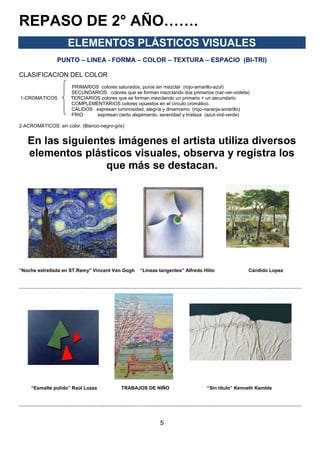 REPASO DE 2° AÑO…….
ELEMENTOS PLÁSTICOS VISUALES
PUNTO – LINEA - FORMA – COLOR – TEXTURA – ESPACIO (BI-TRI)
CLASIFICACION DEL COLOR

1-CROMATICOS

PRIMARIOS colores saturados, puros sin mezclar (rojo-amarillo-azul)
SECUNDARIOS colores que se forman mezclando dos primarios (nar-ver-violeta)
TERCIARIOS colores que se forman mezclando un primario + un secundario
COMPLEMENTARIOS colores opuestos en el círculo cromático.
CÁLIDOS expresan luminosidad, alegría y dinamismo (rojo-naranja-amarillo)
FRIO
expresan cierto alejamiento, serenidad y tristeza (azul-viol-verde)

2-ACROMÁTICOS: sin color. (Blanco-negro-gris)

En las siguientes imágenes el artista utiliza diversos
elementos plásticos visuales, observa y registra los
que más se destacan.

“Noche estrellada en ST.Remy” Vincent Van Gogh

“Líneas tangentes” Alfredo Hlito

Cándido Lopez

………………………………………………………………………………………………………………………………………………………….

“Esmalte pulido” Raúl Lozza

TRABAJOS DE NIÑO

“Sin título” Kenneth Kemble

………………………………………………………………………………………………………………………………………………………….

5

 