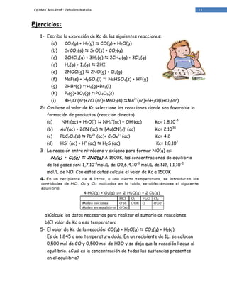 11QUIMICA III-Prof.: Zeballos Natalia
Ejercicios:
1- Escriba la expresión de Kc de las siguientes reacciones:
(a) CO2(g) + H2(g)  CO(g) + H2O(g)
(b) SrCO3(s)  SrO(s) + CO2(g)
(c) 2CHCl3(g) + 3H2(g)  2CH4 (g) + 3Cl2(g)
(d) H2(g) + I2(g)  2HI
(e) 2NOCl(g)  2NO(g) + Cl2(g)
(f) NaF(s) + H2SO4(l)  NaHSO4(s) + HF(g)
(g) 2HBr(g) H2(g)+Br2(l)
(h) P4(g)+3O2(g) PO4O6(s)
(i) 4H3O+
(ac)+2Cl-
(ac)+MnO2(s) Mn2+
(ac)+6H2O(l)+Cl2(ac)
2- Con base al valor de Kc seleccione las reacciones donde sea favorable la
formación de productos (reacción directa)
(a) NH3(ac) + H2O(l)  NH4
+
(ac) + OH-
(ac) Kc= 1,8.10-5
(b) Au+
(ac) + 2CN-
(ac)  [Au(CN)2]-
(ac) Kc= 2.1038
(c) PbC2O4(s)  Pb2+
(ac)+ C2O4
2-
(ac) Kc= 4,8
(d) HS-
(ac) + H+
(ac)  H2S (ac) Kc= 1,0.107
3- La reacción entre nitrógeno y oxigeno para formar NO(g) es:
N2(g) + O2(g)  2NO(g) A 1500K, las concentraciones de equilibrio
de los gases son: 1,7.10-3
mol/L de O2,6,4.10-3
mol/L de N2, 1,1.10-5
mol/L de NO. Con estos datos calcule el valor de Kc a 1500K
4-
a)Calcule los datos necesarios para realizar el sumario de reacciones
b)El valor de Kc a esa temperatura
5- El valor de Kc de la reacción: CO(g) + H2O(g)  CO2(g) + H2(g)
Es de 1,845 a una temperatura dada. En un recipiente de 1L, se colocan
0,500 mol de CO y 0,500 mol de H2O y se deja que la reacción llegue al
equilibrio. ¿Cuál es la concentración de todas las sustancias presentes
en el equilibrio?
 