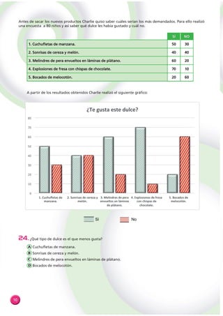 /P
@ , $ ,
NP ) $ ! $ ) ,
/ * ?P 0P
% ) <P <P
0 1 , , :P P
< -9 * LP /P
? D P :P
@ ,* .
> !
*
% )
1 , ,
D
 