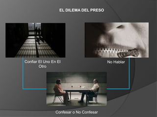 EL DILEMA DEL PRESO
Confesar o No Confesar
No HablarConfiar El Uno En El
Otro
 
